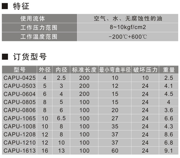 hjc黄金城·(中国区)官方网站